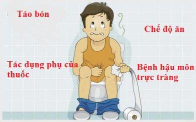 Bạn đã biết cách phân biệt nứt kẽ hậu môn và trĩ chưa