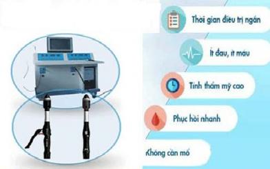 Quy trình phẫu thuật cắt polyp hậu môn bạn đã biết