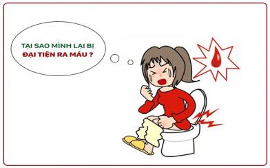Cảnh giác khi đi ngoài ra máu nhỏ giọt