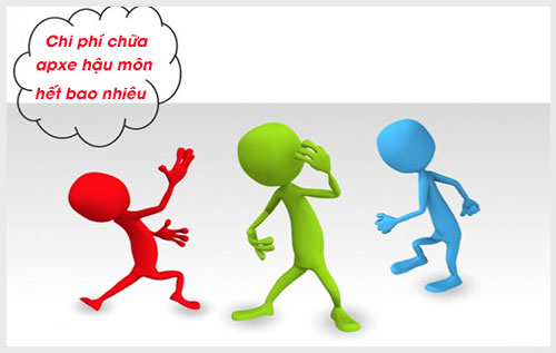 Chi phí điều trị apxe hậu môn