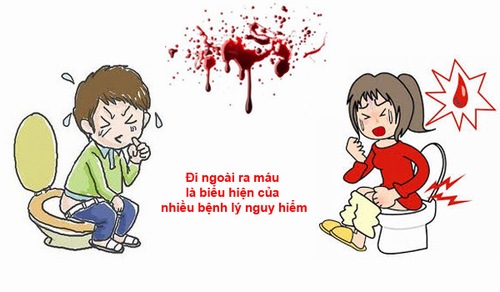 Đại tiện ra máu tươi là gì