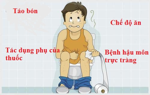 Phân biệt nứt kẽ hậu môn và trĩ